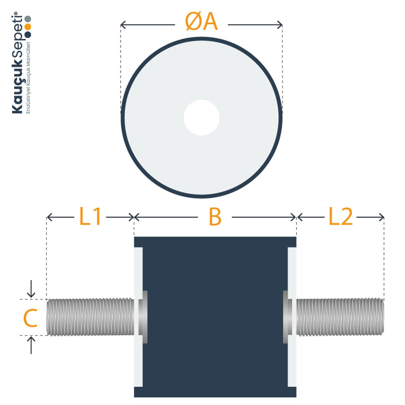 A Tip Titreşim Takozları A-146