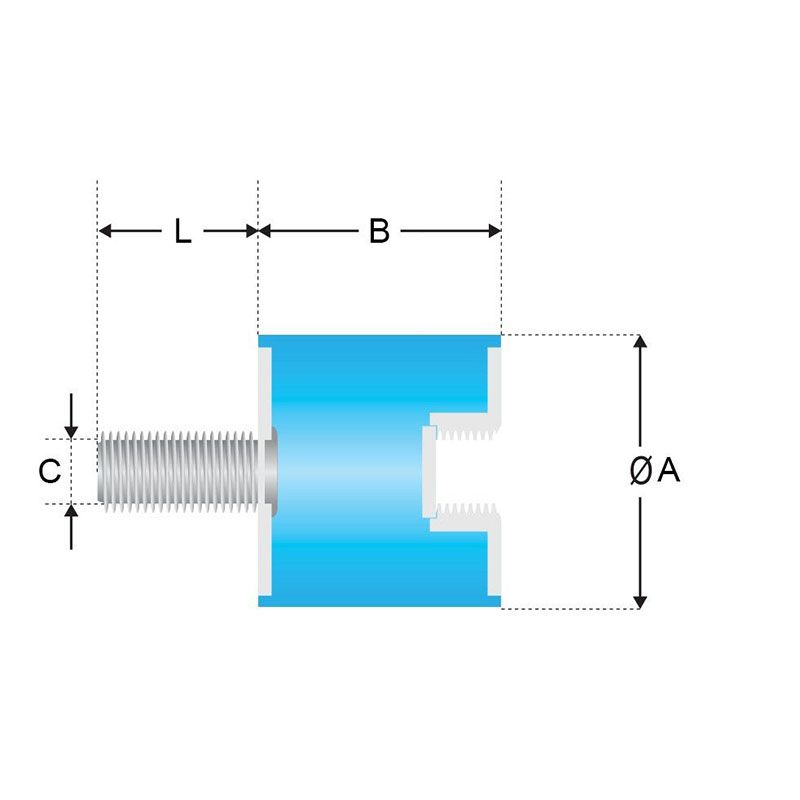 B-tip Titreşim Takozu B-164
