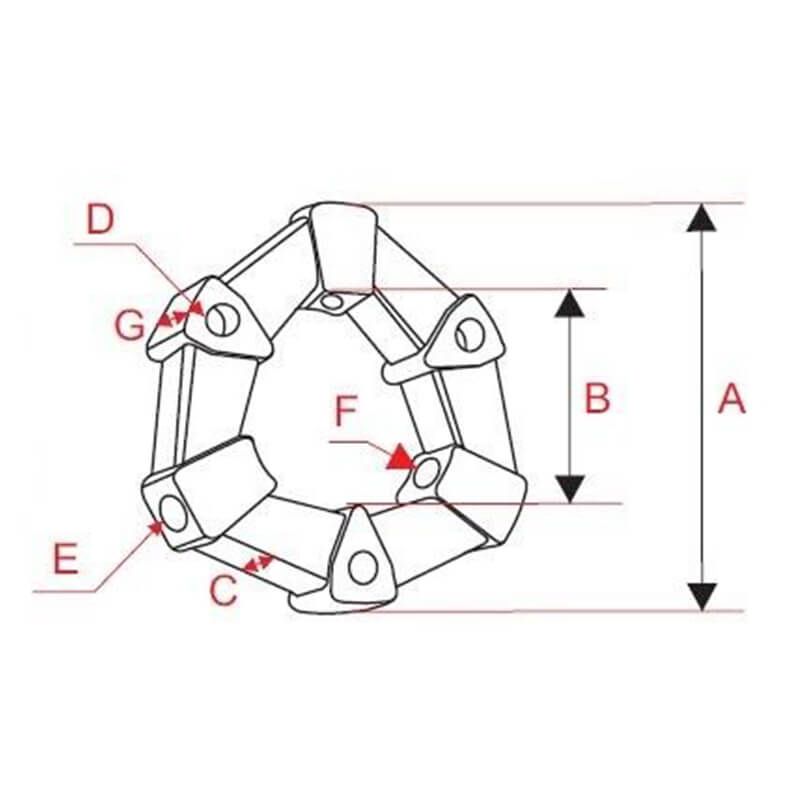 Centaflex Kaplin Lastikleri CEN-002