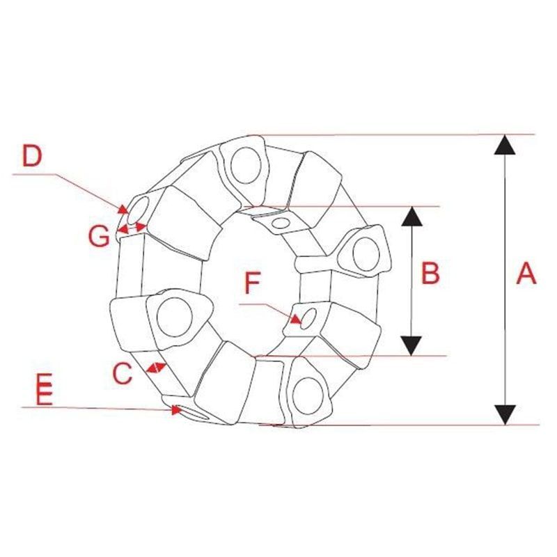 Centaflex Kaplin Lastikleri CEN-004