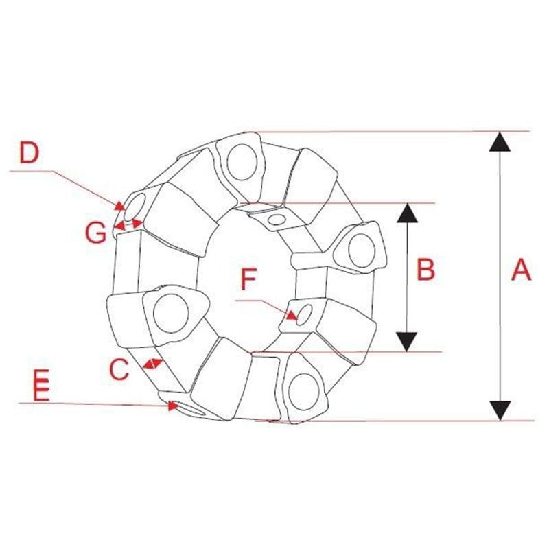 Centaflex Kaplin Lastikleri CEN-005