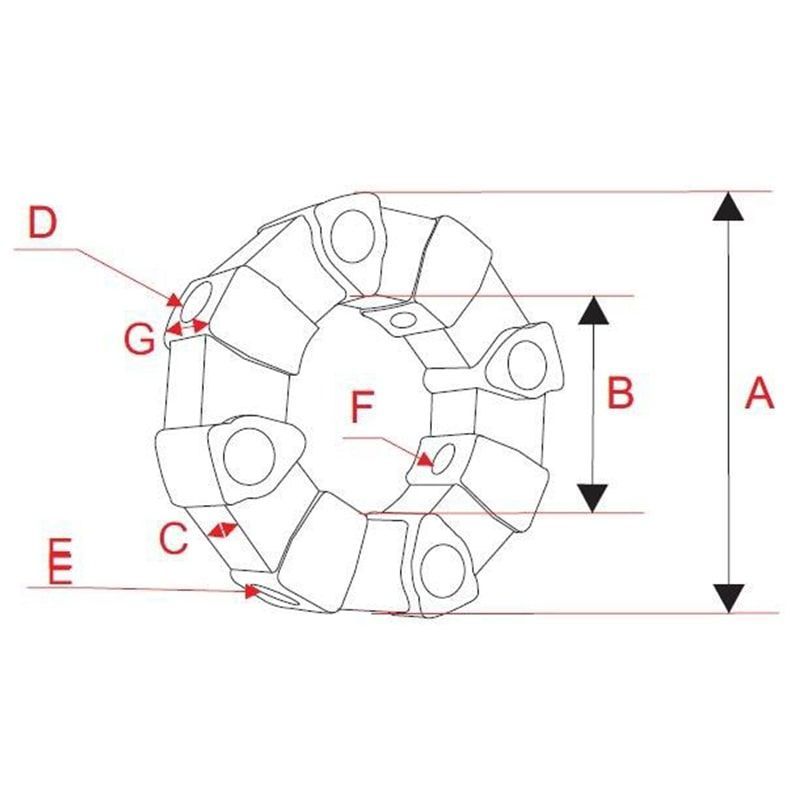 Centaflex Kaplin Lastikleri CEN-005