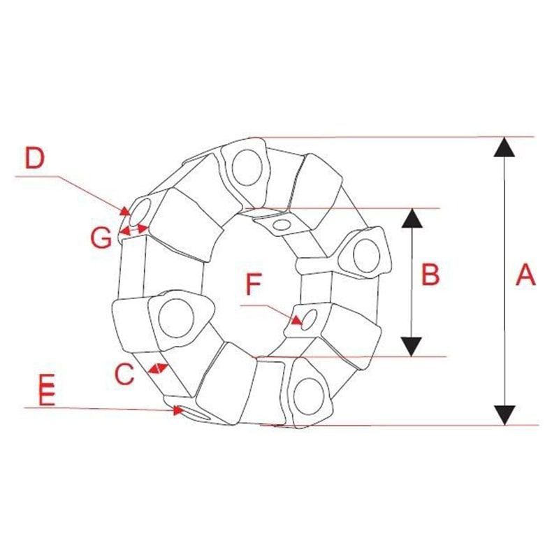 Centaflex Kaplin Lastikleri CEN-006