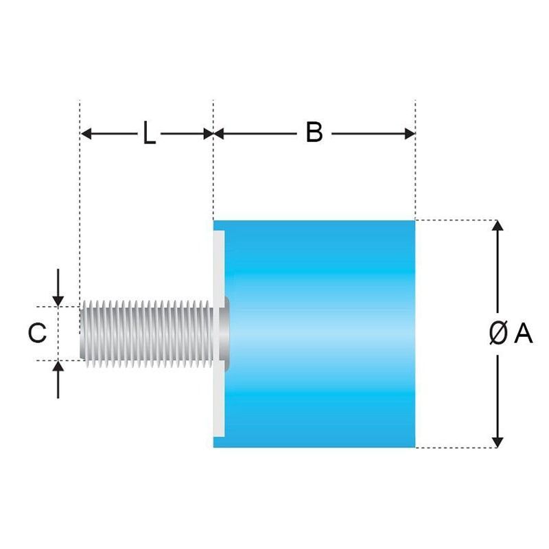 D - Pu Titreşim Takozları DP-003