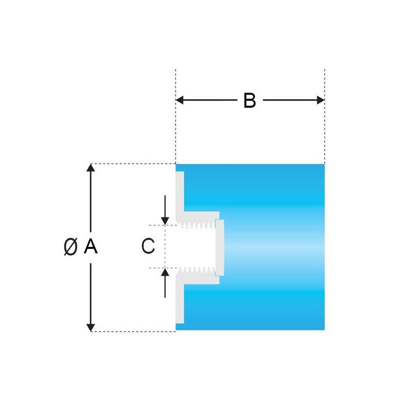 E Tip Titreşim Takozları E-133