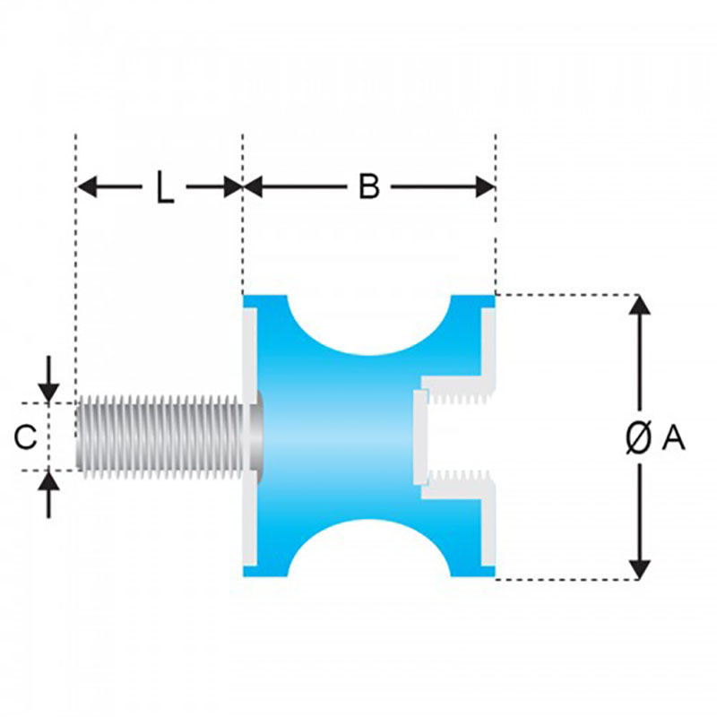 Makara-b Titreşim Takozları MB-004